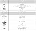 フルHD 320Hz のスピード × 4K 160Hzの美しさを1台で