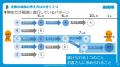 【セミナーレポート】“届け方”で9割変わる。UUUM×AIGA
