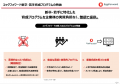 【無償提供開始】新卒・若手向けの集中育成プログラム