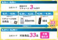 【リチャージWiFi】3周年を記念してプレゼントキャン