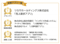 第1回「AppSuite AWARD 2025」受賞企業決定！