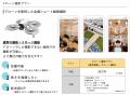 【特別プランスタート】ショート動画で伝える結婚式の