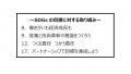 静岡県と「包括連携協定」を締結