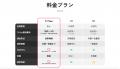 美容・歯科クリニック特化のTikTok運用「TriVeeBeauty