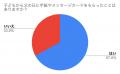 【父の日調査】92.5%の父親が「子どもからの手紙が嬉