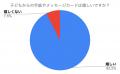 【父の日調査】92.5%の父親が「子どもからの手紙が嬉