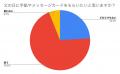 【父の日調査】92.5%の父親が「子どもからの手紙が嬉