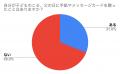 【父の日調査】92.5%の父親が「子どもからの手紙が嬉