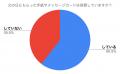 【父の日調査】92.5%の父親が「子どもからの手紙が嬉