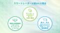 利用者の7割が難関校合格、満足度95%超を達成――超難関