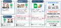 学びラボが高校向け「eコインで！学園祭データサイエ