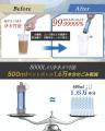 日本企業開発携帯浄水器！価格2,680円！！！濾過器 80