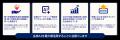 ネットイヤーグループ、新中期経営計画「GenAI VISION
