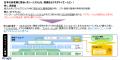 AI会社選定サービス「AI Market」、生成AI（LLM・RAG