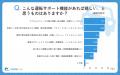 【シニア最新調査】シニアの約9割が今も自分で運転！