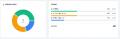 【MEO】AIを活用してGoogleマップの口コミ最大化&最良