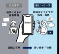 シノケングループ創業35周年！次世代アパートシリーズ