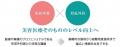 【美容医療】第1回 JAPSA サマースクールにて、韓国解