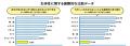 【こども万博2025 in 大阪・関西万博まで119日】子ど