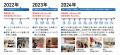 【こども万博2025 in 大阪・関西万博まで119日】子ど