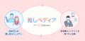 AIがもたらした「推し活」の進化とは｜2人に1人がAI推