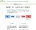 選挙ドットコムは東京都議会議員選挙（6月22日投票）2