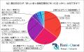 【前編】求職者が求人を『知る・興味を持つ・調べる』