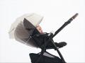 振動と衝撃から赤ちゃんを守るベビーカーがさらutf-8