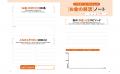 【新刊】「老後2,000万円問題」や年金への不安…漠然と