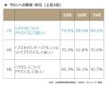 【中野製薬株式会社】美髪はずんで明日が待ち遠しくな