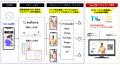 ailor Appと日テレWandsが連携ライブコマースの「最も