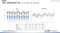 【調査レポート】2025年4月度の有効求人倍率は1.26倍