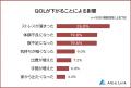 【QOL（生活の質）が下がる家の特徴ランキング】男女5