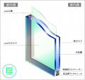 省エネガラス向けコーティング設備の国内生産能utf-8