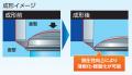 「ジョージア」185g用アルミ飲料缶 第49回木下賞 「研