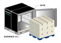 「VIXELL Container（ビクセル・コンテナ）」のサービ