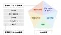 【6月16日より応募受付開始！】ダイバーシティ推進の