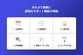 無料で使えるおたより募集サービス「Yurumo」の提供を