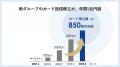 総合金融サービスOliveの新たな資産運用サービスの提