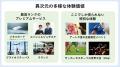 総合金融サービスOliveの新たな資産運用サービスの提