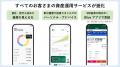 総合金融サービスOliveの新たな資産運用サービスの提