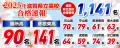 滋賀県立高校 新入試制度がスタート！志望校合格utf-8
