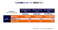 【LINEヤフー】荷物の配送予定や公共料金の案内など大