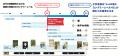 【業界初】ヨンデミー×浜学園が共同制作！中学受験に