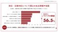 災害時における診療体制について開業医へのアンケート
