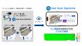 スマートフォン測量アプリ「OPTiM Geo Scan」、utf-8