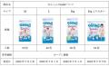 アイリスオーヤマ初の赤ちゃん用紙おむつ「Genki!（※1