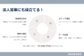 【MSG株式会社】完全無料の体験型展示イベント「未来