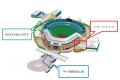 阪神甲子園球場 外周フードイベント【第七弾】 大盛況
