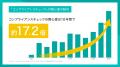 【back check】調査対象のうち22.2%が要注意判定　採